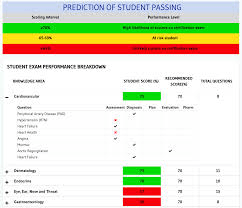 APEA EXAM