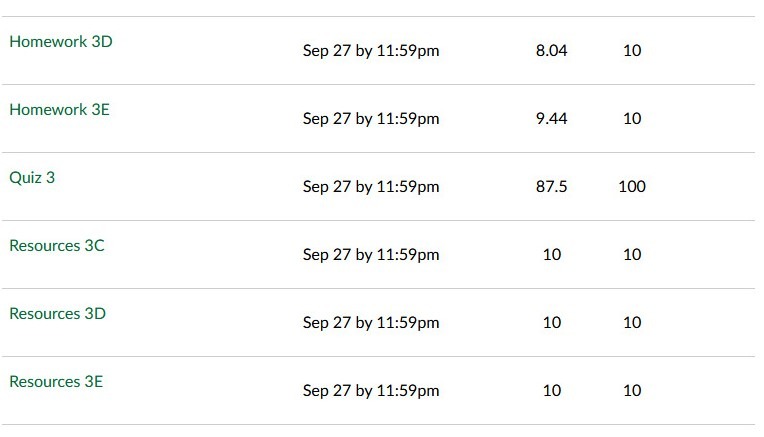 take my teas classes